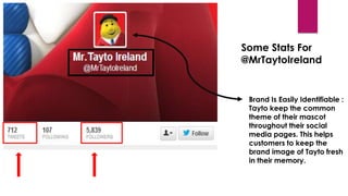Some Stats For
@MrTaytoIreland

Brand Is Easily Identifiable :
Tayto keep the common
theme of their mascot
throughout their social
media pages. This helps
customers to keep the
brand image of Tayto fresh
in their memory.

 