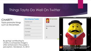 Things Tayto Do Well On Twitter
CHARITY:

Tayto promote things
such as Movember.

By giving/ contributing to
charity a companies image is
often enhanced in the public‟s
perception. Henderson, KJ 2013

 