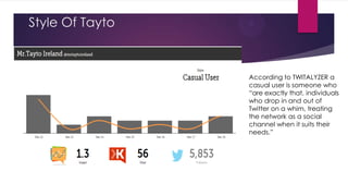 Style Of Tayto

According to TWITALYZER a
casual user is someone who
“are exactly that, individuals
who drop in and out of
Twitter on a whim, treating
the network as a social
channel when it suits their
needs.”

 