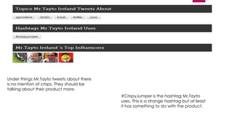 Under things Mr.Tayto tweets about there
is no mention of crisps. They should be
talking about their product more.

#CrispyJumper is the hashtag Mr.Tayto
uses. This is a strange hashtag but at least
it has something to do with the product.

 