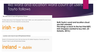 Bio word and location word count of users
Tayto follows

Both Tayto’s word and location cloud
are Irish oriented.
This brings us back to the fact that 80%
Irish shoppers wanted to buy Irish. (O
Doherty, 2013.)

 