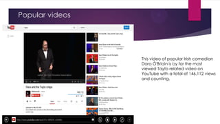 Popular videos

This video of popular Irish comedian
Dara Ó'Briain is by far the most
viewed Tayto related video on
YouTube with a total of 146,112 views
and counting.

 