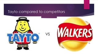 Tayto compared to competitors

VS

 