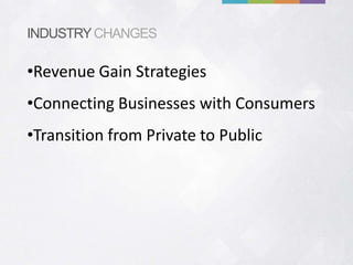 INDUSTRY CHANGES

•Revenue Gain Strategies
•Connecting Businesses with Consumers
•Transition from Private to Public
 