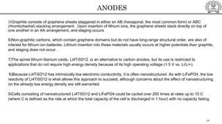 Electrode material for battery in automobile | PPTX