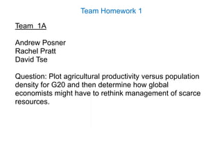 Team Homework 1

Team 1A

Andrew Posner
Rachel Pratt
David Tse

Question: Plot agricultural productivity versus population
density for G20 and then determine how global
economists might have to rethink management of scarce
resources.
 