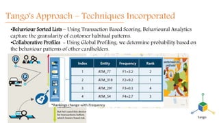 Tango's Approach – Techniques Incorporated
•Behaviour Sorted Lists – Using Transaction Based Scoring, Behavioural Analytics
capture the granularity of customer habitual patterns.
•Collaborative Profiles - Using Global Profiling, we determine probability based on
the behaviour patterns of other cardholders.
with similar characteristics
 
