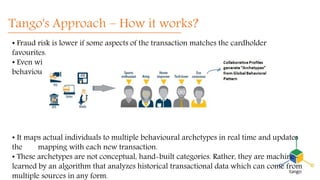 Tango's Approach – How it works?
• Fraud risk is lower if some aspects of the transaction matches the cardholder
favourites.
• Even with no favourites match, there is a way to anticipate new cardholder’s
behaviour.
• It maps actual individuals to multiple behavioural archetypes in real time and updates
the mapping with each new transaction.
• These archetypes are not conceptual, hand-built categories. Rather, they are machine-
learned by an algorithm that analyzes historical transactional data which can come from
multiple sources in any form.
 