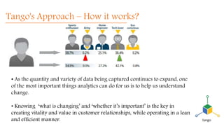 Tango's Approach – How it works?
• As the quantity and variety of data being captured continues to expand, one
of the most important things analytics can do for us is to help us understand
change.
• Knowing ‘what is changing’ and ‘whether it’s important’ is the key in
creating vitality and value in customer relationships, while operating in a lean
and efficient manner.
 