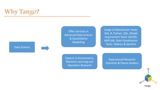 Why Tango?
Data Science
Offer Services in
Advanced Data Science
& Quantitative
Modelling
Usage of Mainstream Tools-
SAS, R, Python, SQL. Model
requirement Tools: GAUSS,
MATLAB. Data Visualization
Tools: Tableau & Spotfire
Experts in Econometric,
Machine Learning and
Operation Research
Experienced Research
Scientists & Patent Holders
 