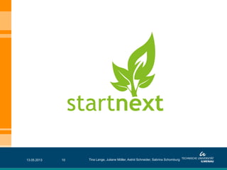 13.05.2013 Tina Lange, Juliane Möller, Astrid Schneider, Sabrina Schomburg10
 