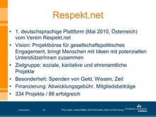 •  1. deutschsprachige Plattform (Mai 2010, Österreich)
vom Verein Respekt.net
•  Vision: Projektbörse für gesellschaftspolitisches
Engagement, bringt Menschen mit Ideen mit potenziellen
UnterstützerInnen zusammen
•  Zielgruppe: soziale, karitative und ehrenamtliche
Projekte
•  Besonderheit: Spenden von Geld, Wissen, Zeit
•  Finanzierung: Abwicklungsgebühr, Mitgliedsbeiträge
•  334 Projekte / 86 erfolgreich
Respekt.net
13.05.2013 Tina Lange, Juliane Möller, Astrid Schneider, Sabrina Schomburg19
 