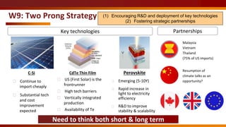W9: Two Prong Strategy
C-Si
� Continue to
import cheaply
� Substantial tech
and cost
improvement
expected
CdTe Thin Film
�...