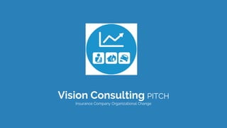 Vision Consulting PITCH
Insurance Company Organizational Change
 