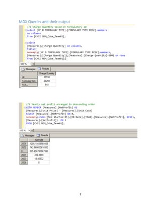 2
MDX Queries and their output
 
