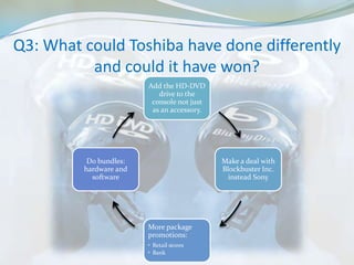 Q3: What could Toshiba have done differently
          and could it have won?
                        Add the HD-DVD
                           drive to the
                         console not just
                         as an accessory.




          Do bundles:                       Make a deal with
         hardware and                       Blockbuster Inc.
           software                           instead Sony




                        More package
                        promotions:
                        • Retail stores
                        • Bank
 