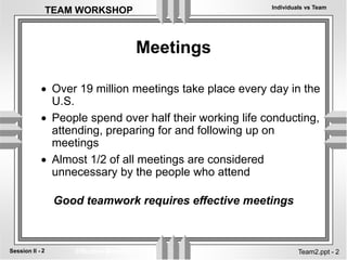 Individuals vs Team
2
Session II -
TEAM WORKSHOP
Team2.ppt - 2
Meetings
 Over 19 million meetings take place every day in the
U.S.
 People spend over half their working life conducting,
attending, preparing for and following up on
meetings
 Almost 1/2 of all meetings are considered
unnecessary by the people who attend
Good teamwork requires effective meetings
Effective Meetings
 