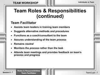 Individuals vs Team
7
Session II -
TEAM WORKSHOP
Team2.ppt - 7
Team Roles & Responsibilities
(continued)
 Assists team leaders in training team members
 Suggests alternative methods and procedures
 Functions as a coach/consultant to the team
 Assures understanding of the team process
 Remains neutral
 Monitors the process rather than the task
 Attends team meetings and provides feedback on team’s
process and progress
Team Facilitator
Roles & Responsibilities
Team Facilitator
 