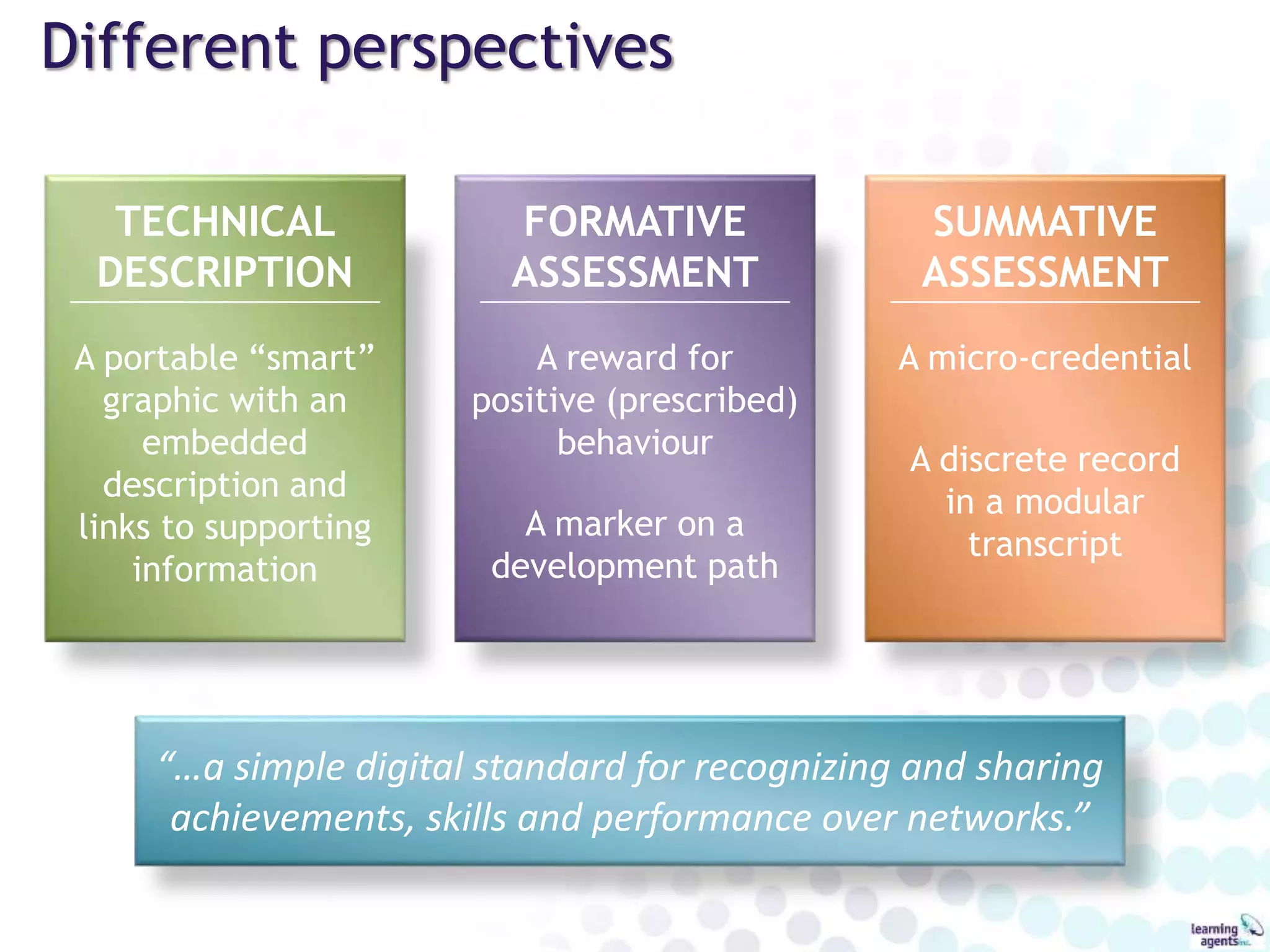 Different perspectives
“…a simple digital standard for recognizing and sharing
achievements, skills and performance over networks.”
SUMMATIVE
ASSESSMENT
A micro-credential
A discrete record
in a modular
transcript
TECHNICAL
DESCRIPTION
A portable “smart”
graphic with an
embedded
description and
links to supporting
information
FORMATIVE
ASSESSMENT
A reward for
positive (prescribed)
behaviour
A marker on a
development path
 