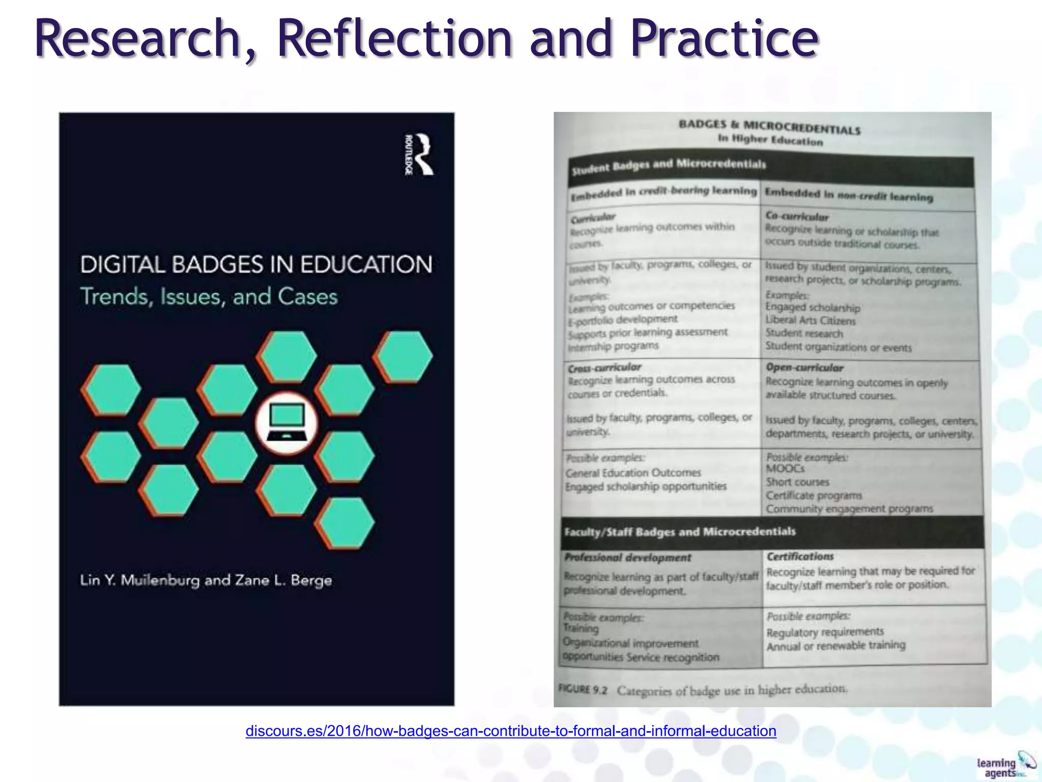 Research, Reflection and Practice
discours.es/2016/how-badges-can-contribute-to-formal-and-informal-education
 