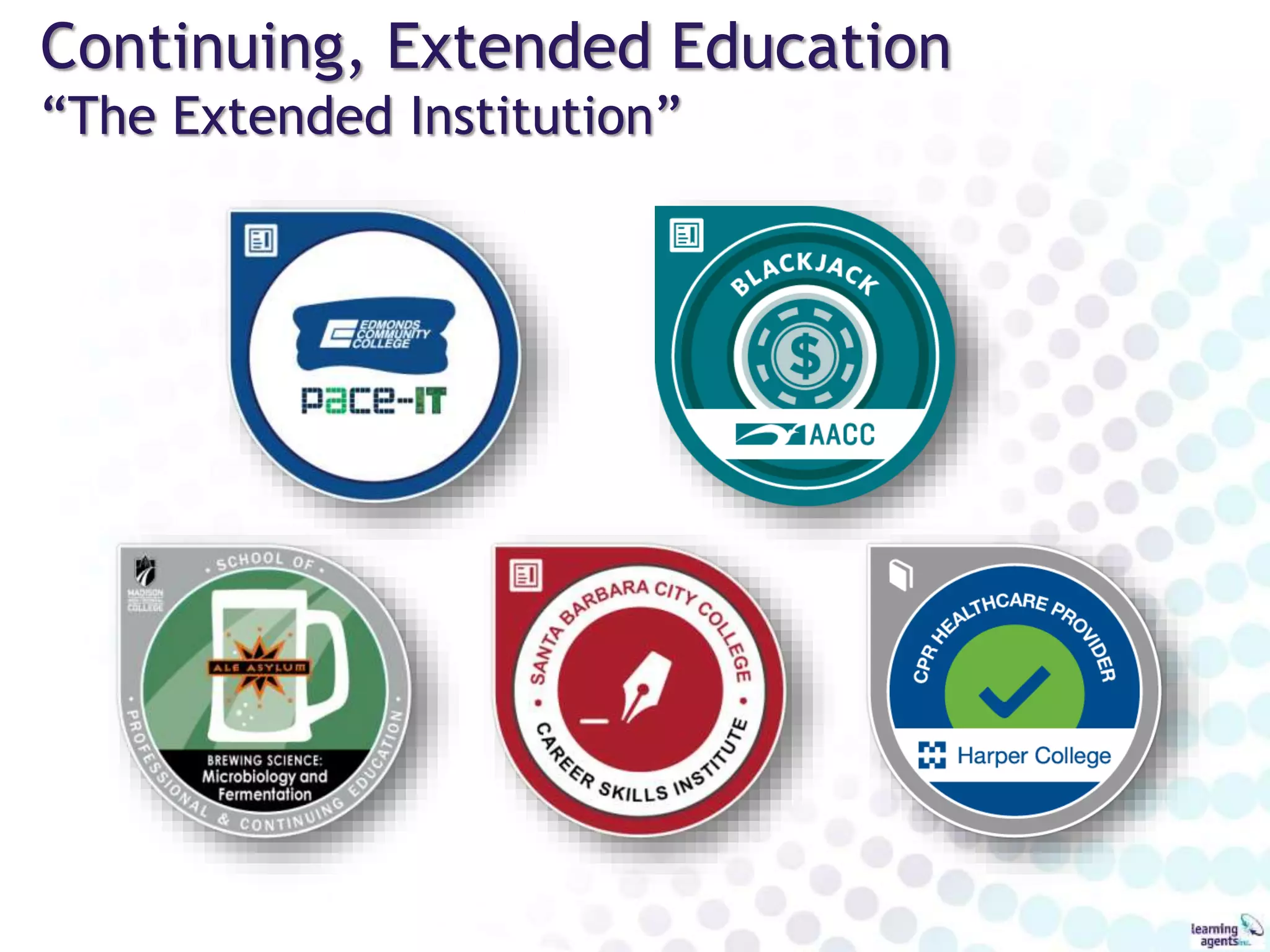 Continuing, Extended Education
“The Extended Institution”
 