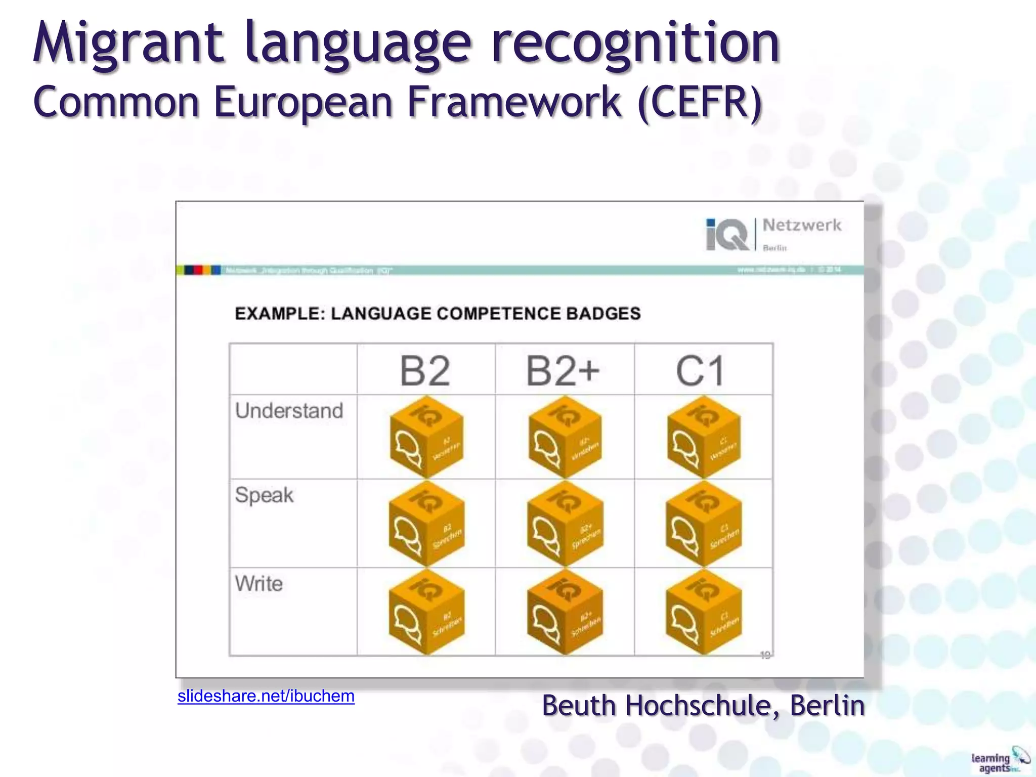 Migrant language recognition
Common European Framework (CEFR)
slideshare.net/ibuchem
Beuth Hochschule, Berlin
 