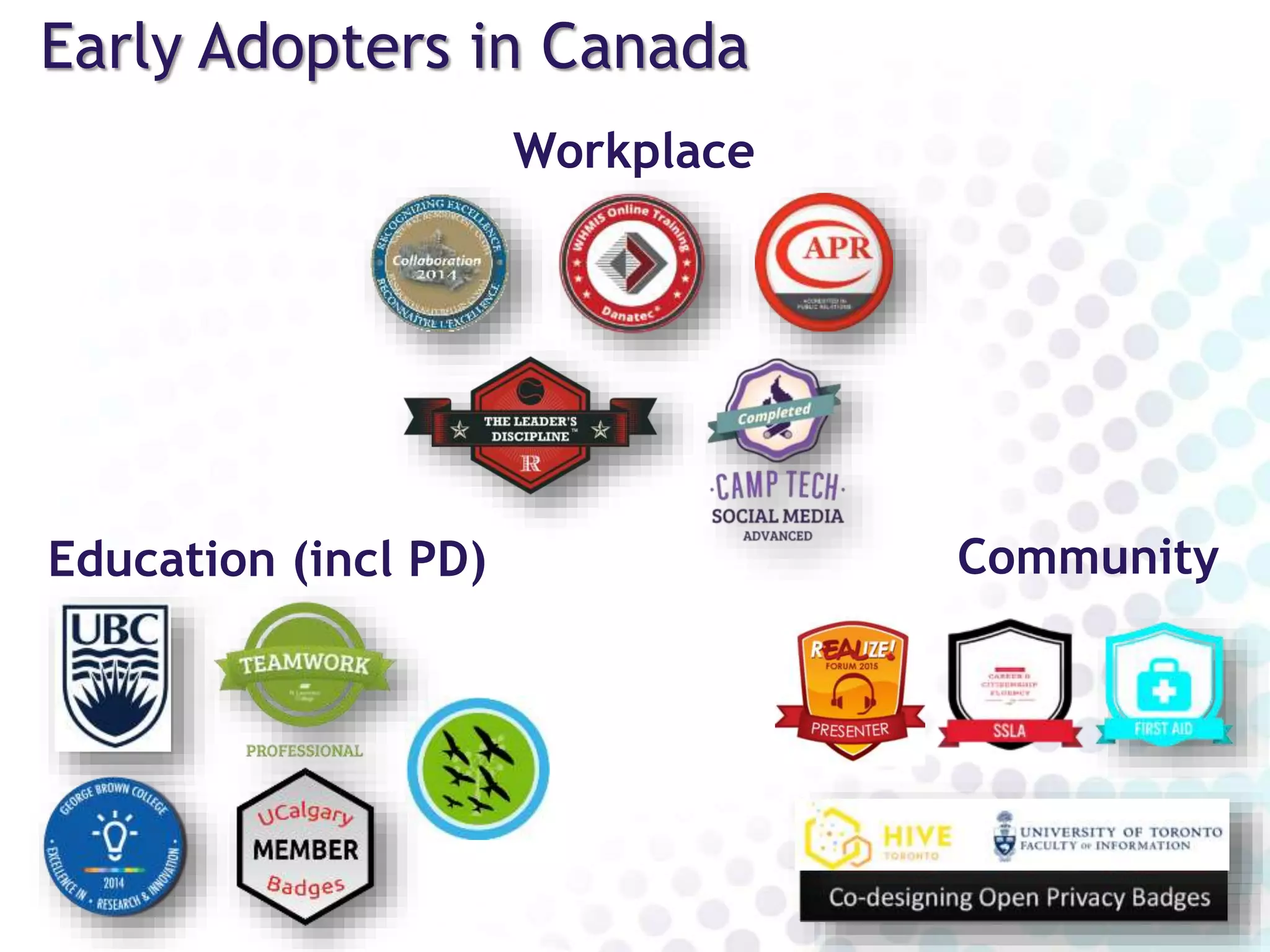 Early Adopters in Canada
Education (incl PD) Community
Workplace
 