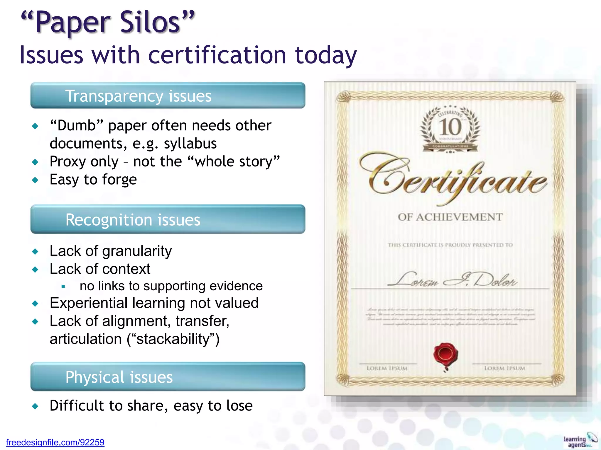 “Paper Silos”
Issues with certification today
freedesignfile.com/92259
Transparency issues
 “Dumb” paper often needs other
documents, e.g. syllabus
 Proxy only – not the “whole story”
 Easy to forge
Physical issues
 Difficult to share, easy to lose
Recognition issues
 Lack of granularity
 Lack of context
 no links to supporting evidence
 Experiential learning not valued
 Lack of alignment, transfer,
articulation (“stackability”)
 
