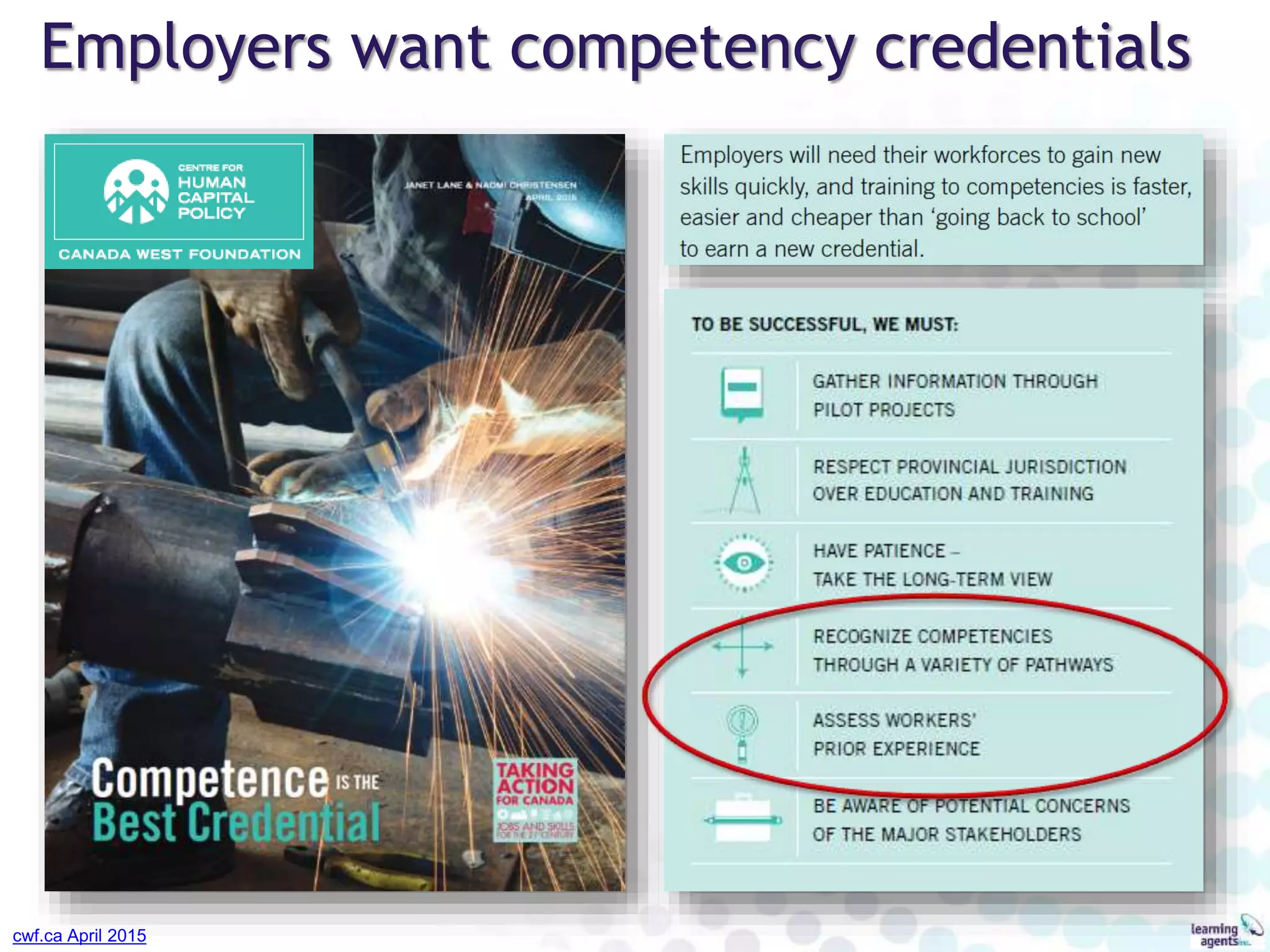 Employers want competency credentials
cwf.ca April 2015
 