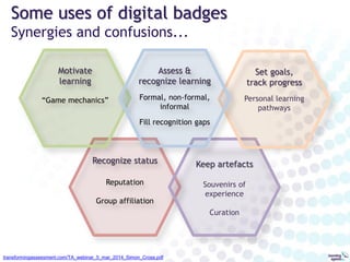 Research, Reflection and Practice
discours.es/2016/how-badges-can-contribute-to-formal-and-informal-education
 