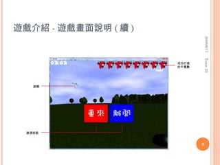 遊戲介紹 - 遊戲畫面說明 ( 續 )




                                 2008/6/17
                                 Team 23
                      成功打進
                      的牛隻數




    游標




  選項按鈕


                             8
 