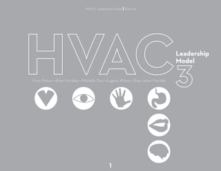 HVAC3 Leadership Model | Team 25




                                                                                     Leadership
                                                                                     Model

Vinay Mohan • Brian Grindley • Michelle Choi • Eugene Wilson • Shay-Jahen Merritté




                                               1
 