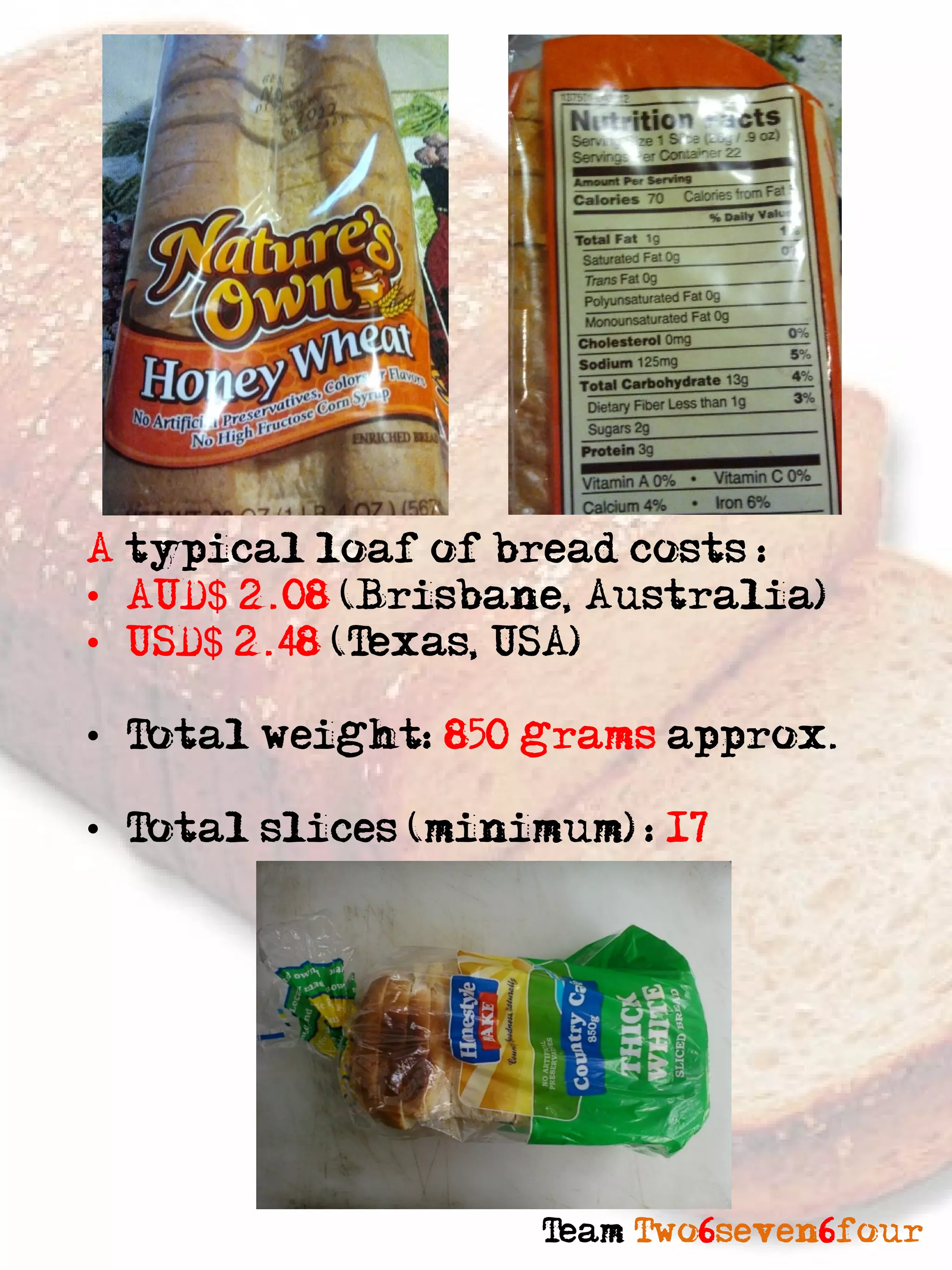A typical loaf of bread costs :
• AUD$ 2.08 (Brisbane, Australia)
• USD$ 2.48 (Texas, USA)

• Total weight: 850 grams approx.

• Total slices (minimum) : 17




                     Team Two6seven6four
 