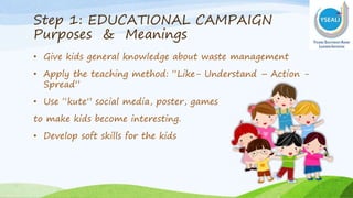 Step 1: EDUCATIONAL CAMPAIGN
Purposes & Meanings
• Give kids general knowledge about waste management
• Apply the teaching method: “Like- Understand – Action -
Spread”
• Use “kute” social media, poster, games
to make kids become interesting.
• Develop soft skills for the kids