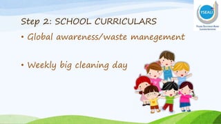 Step 2: SCHOOL CURRICULARS
• Global awareness/waste manegement
• Weekly big cleaning day