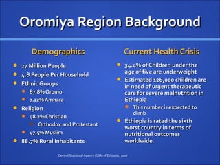 Oromiya Region Background
      Demographics                                             Current Health Crisis
 27 Million People                                        34.4% of Children under the
 4.8 People Per Household                                  age of five are underweight
                                                           Estimated 126,000 children are
 Ethnic Groups
                                                            in need of urgent therapeutic
   87.8% Oromo                                             care for severe malnutrition in
   7.22% Amhara                                            Ethiopia
 Religion                                                       This number is expected to
                                                                     climb
    48.2% Christian
                                                           Ethiopia is rated the sixth
      Orthodox and Protestant
                                                                worst country in terms of
    47.5% Muslim                                               nutritional outcomes
 88.7% Rural Inhabitants                                       worldwide.

                Central Statistical Agency (CSA) of Ethiopia, 2007
 