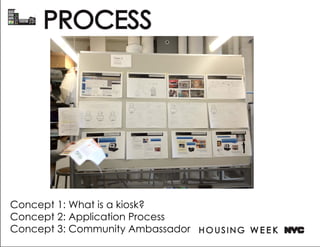PROCESS




Concept 1: What is a kiosk?
Concept 2: Application Process
Concept 3: Community Ambassador
 