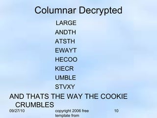 09/27/10 copyright 2006 free
template from
10
Columnar Decrypted
LARGE
ANDTH
ATSTH
EWAYT
HECOO
KIECR
UMBLE
STVXY
AND THATS THE WAY THE COOKIE
CRUMBLES
 