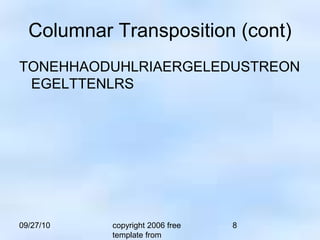09/27/10 copyright 2006 free
template from
8
Columnar Transposition (cont)
TONEHHAODUHLRIAERGELEDUSTREON
EGELTTENLRS
 