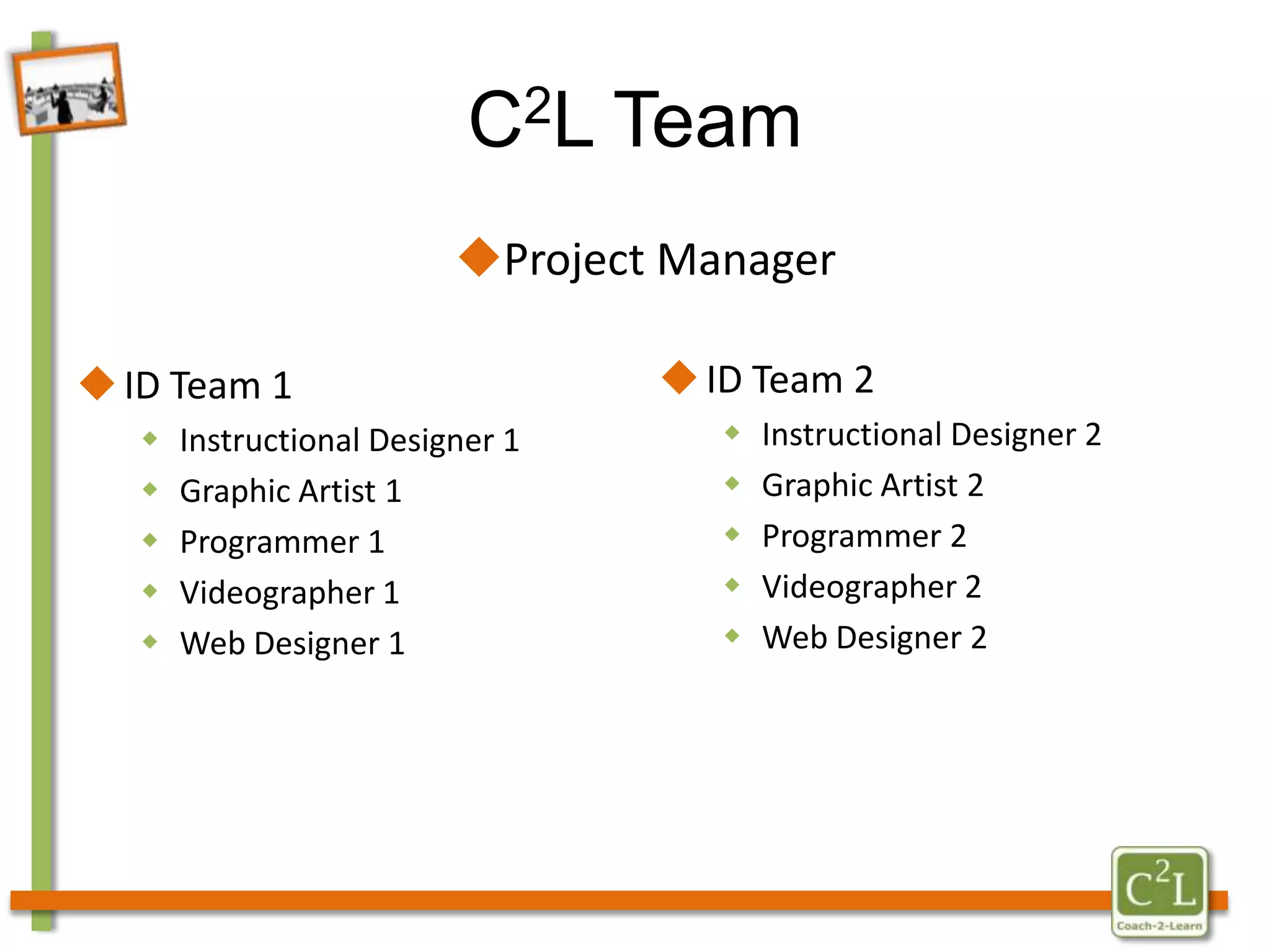 Faculty will use PowerPoint to prepare their lectures according to best practices 