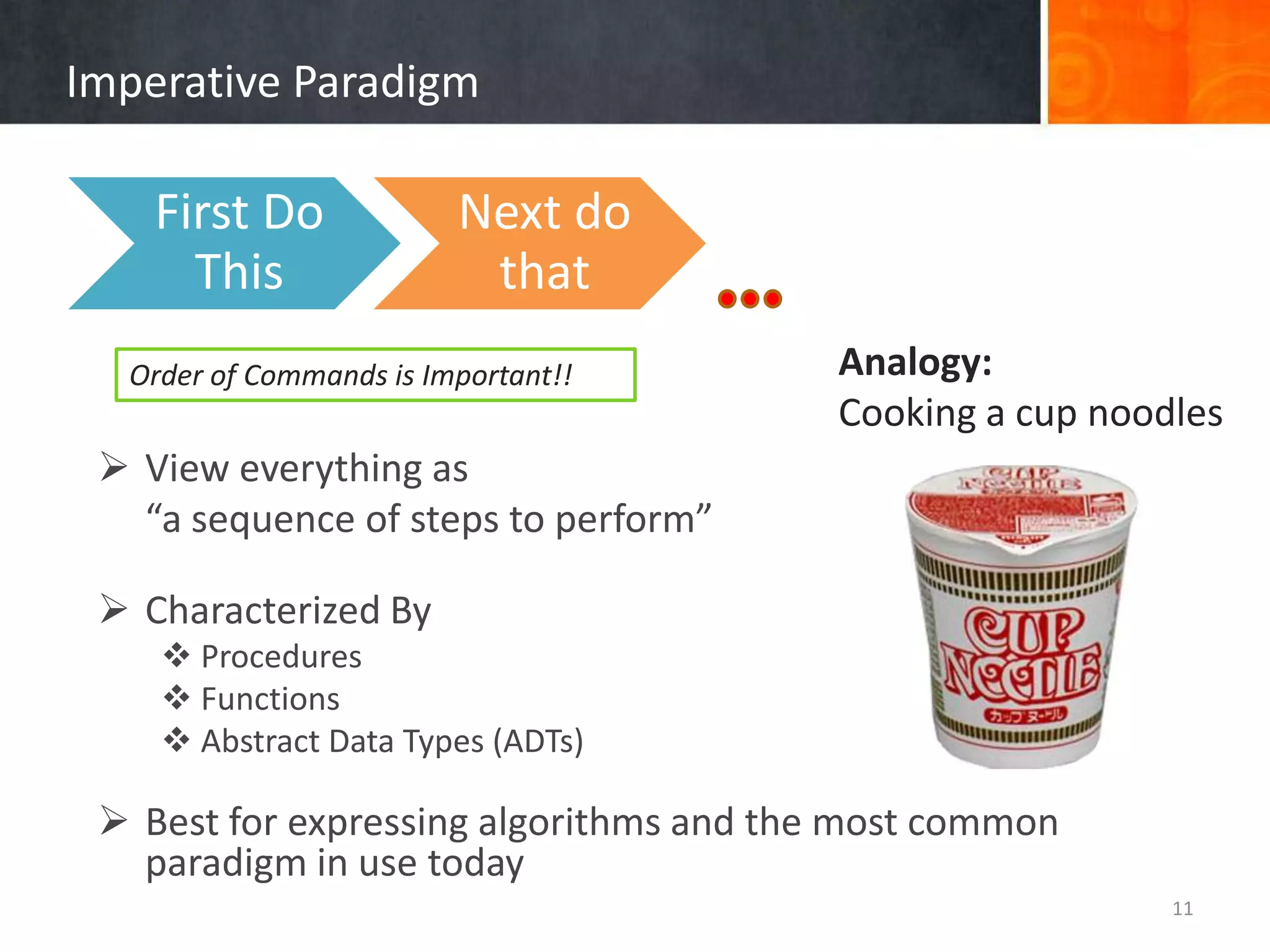 Key characteristic of OO