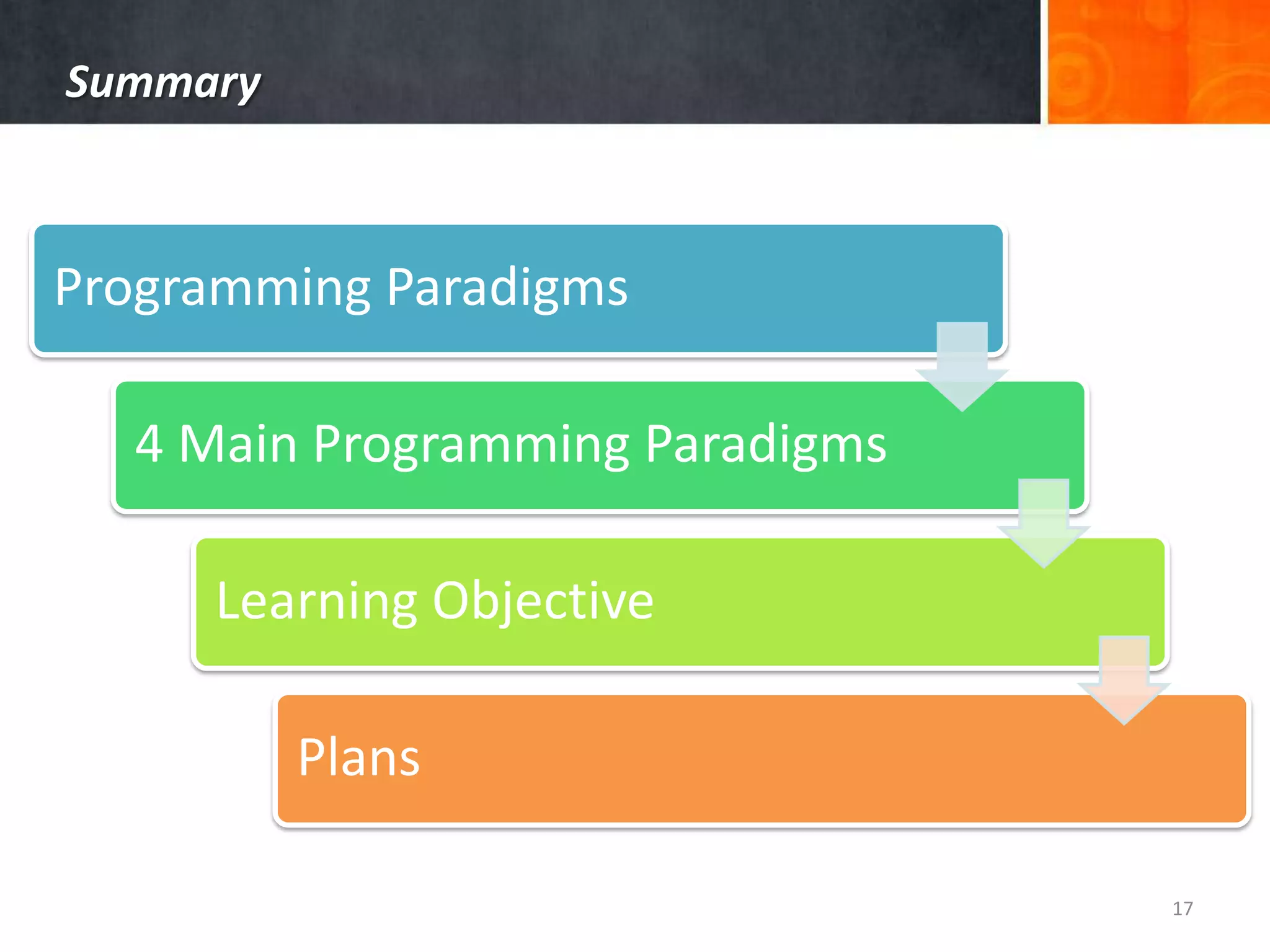 Object-Oriented ParadigmQuestion:Is Object-Oriented the best paradigm for solving every problems?If so, there wouldn’t be a need for other paradigm…calSal()Find the payroll of the salaries for all the employee in the companyEmployee 1getSal()return amt1Company sumAll()calSal()getSal()Overheads!!return amt1Employee  10000