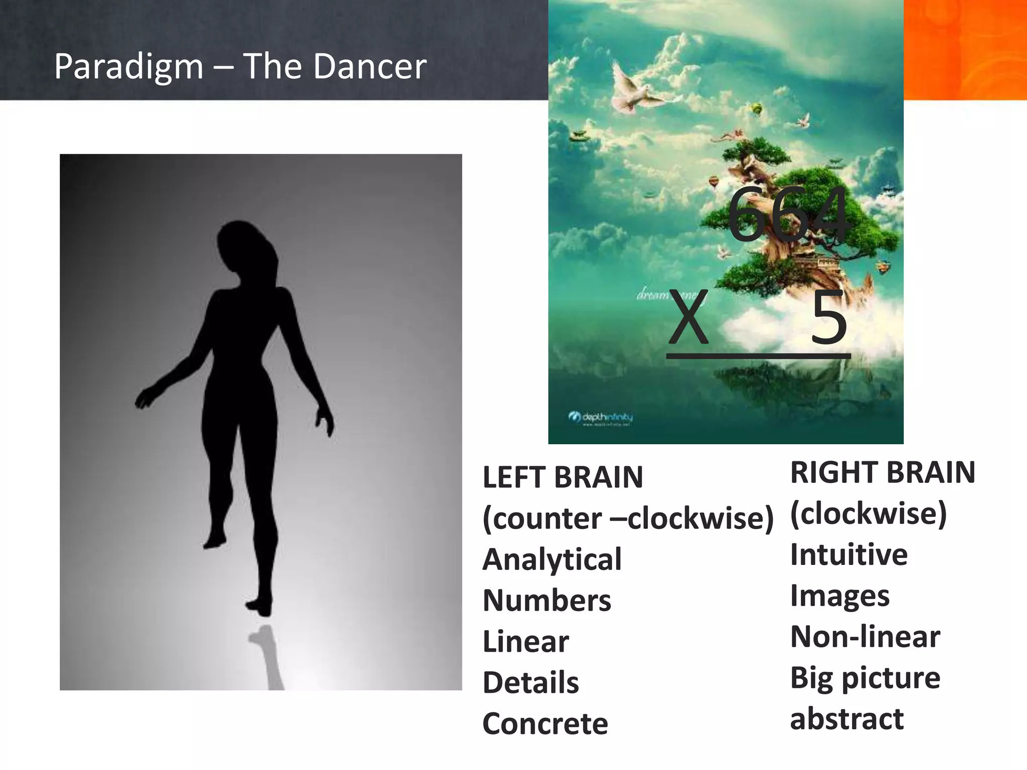 Solution:Find info from books Paradigm AProblem:AssignmentSolution:Copy from classmatesParadigm BParadigm - Student