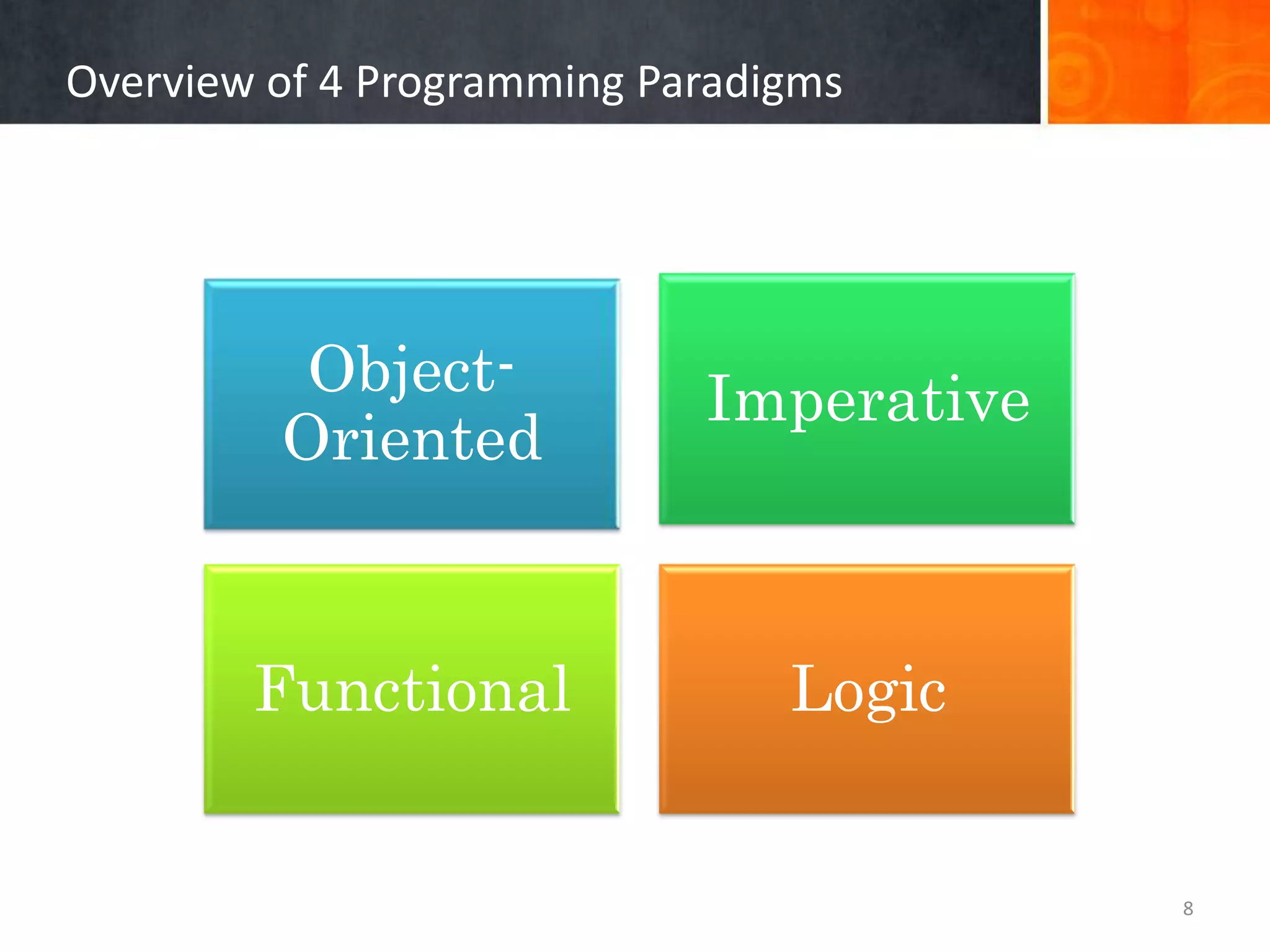 Why Programming Paradigm?7Model 1Model 2ProblemsParadigm AModel 3Model 4