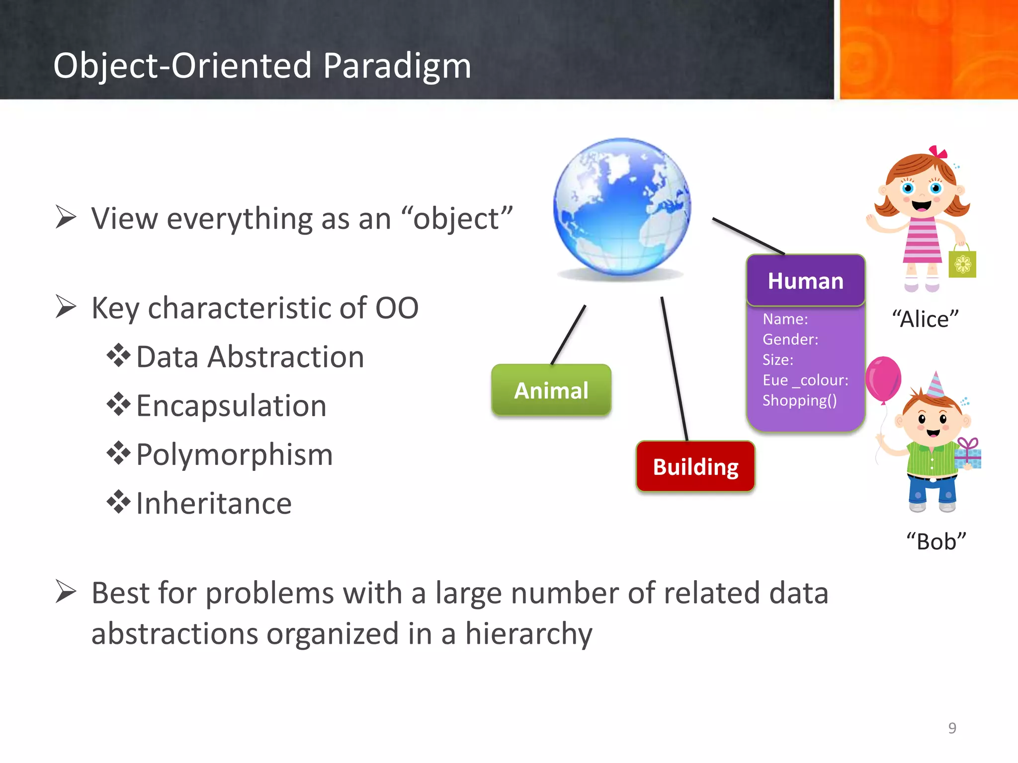 Overview of 4 Programming Paradigms8