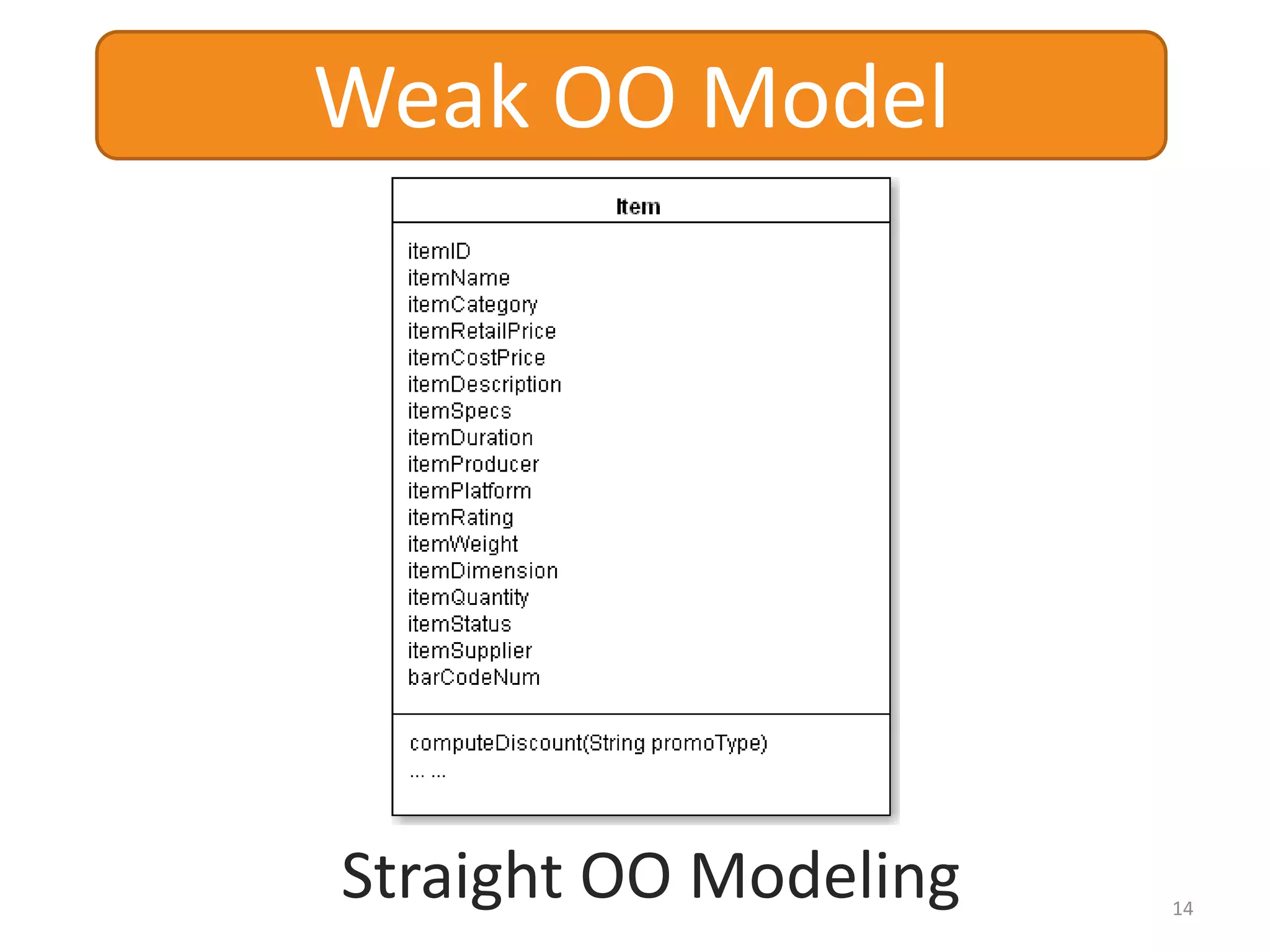 14Weak OO ModelStraight OO Modeling