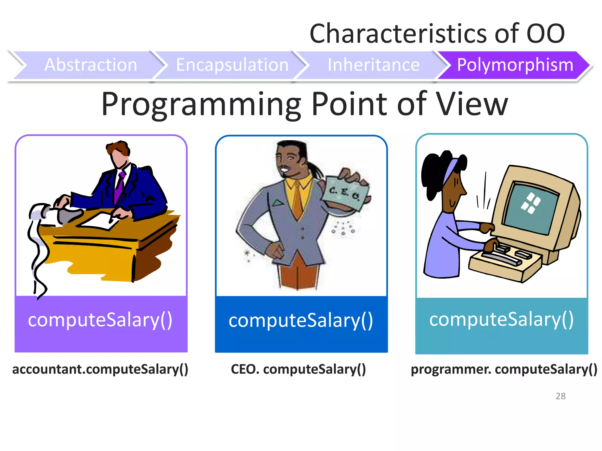 Characteristics of OOEncapsulationHiding the Unnecessary
