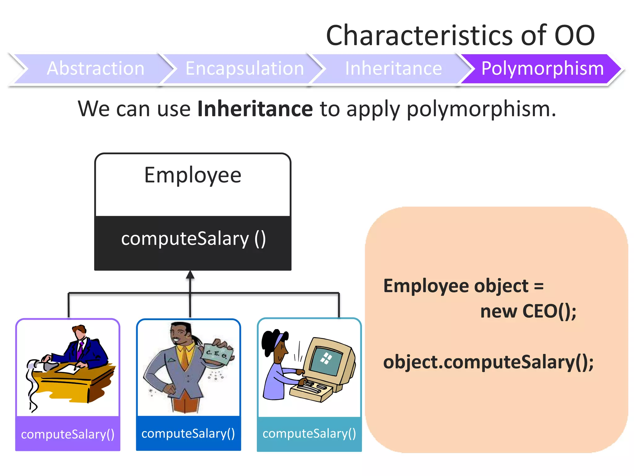 Main Concepts of OOProgramming Point of ViewDrawbacks
