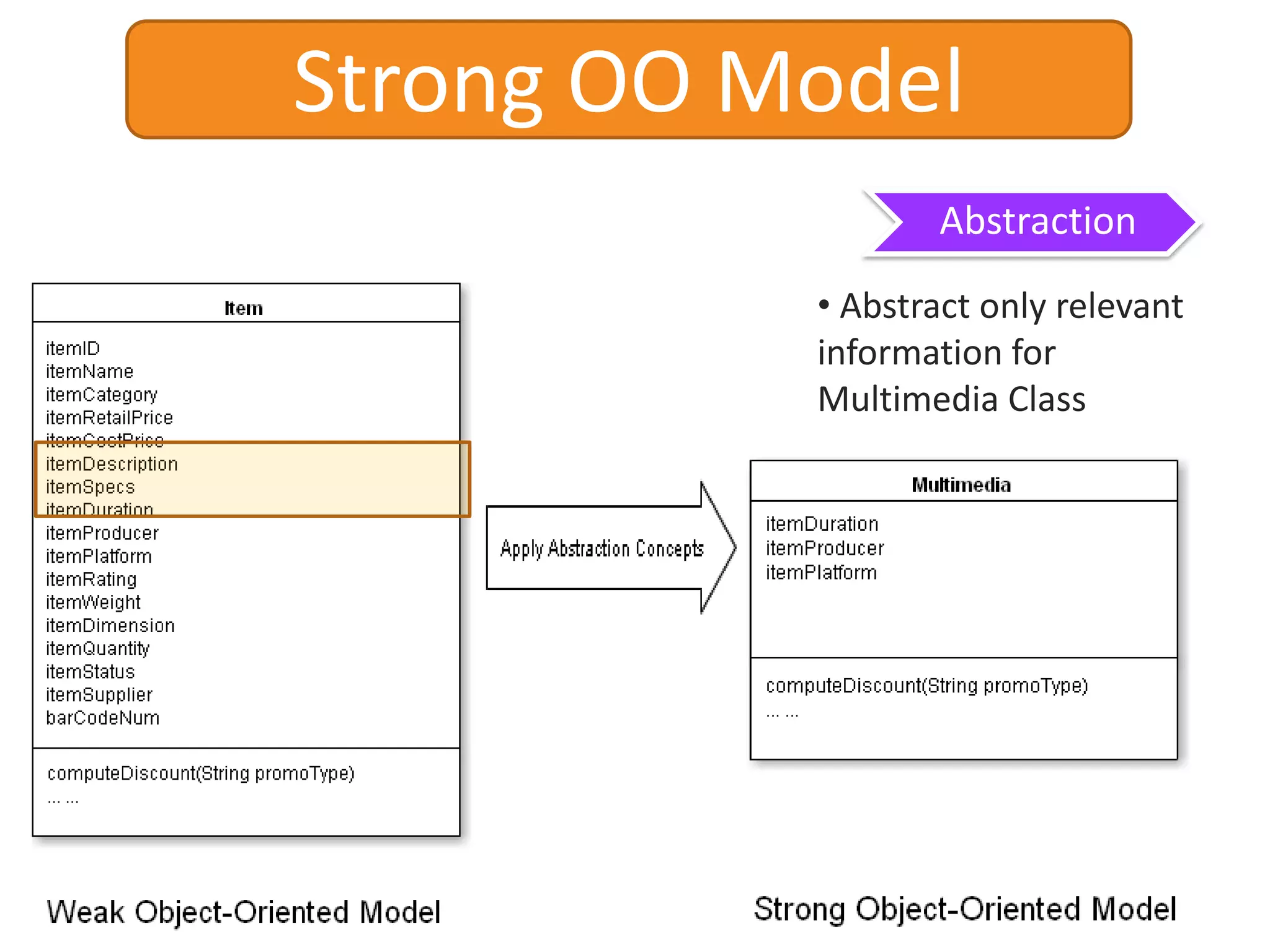 Vulnerable to malicious attackStudent+ StudentID+ CAPPublic