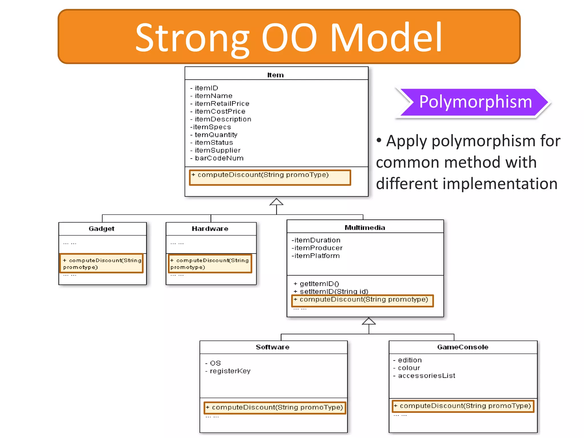 Characteristics of OOStudentProfessornamegenderaddressphoneNumbermatrixNonamegenderaddressphoneNumberstaffIDdriveVehicle()driveVehicle()A Better Solution